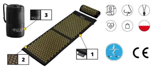 4fizjo mat details 510x239 1.webp