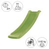 slide Toba5