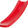 slide Toba6